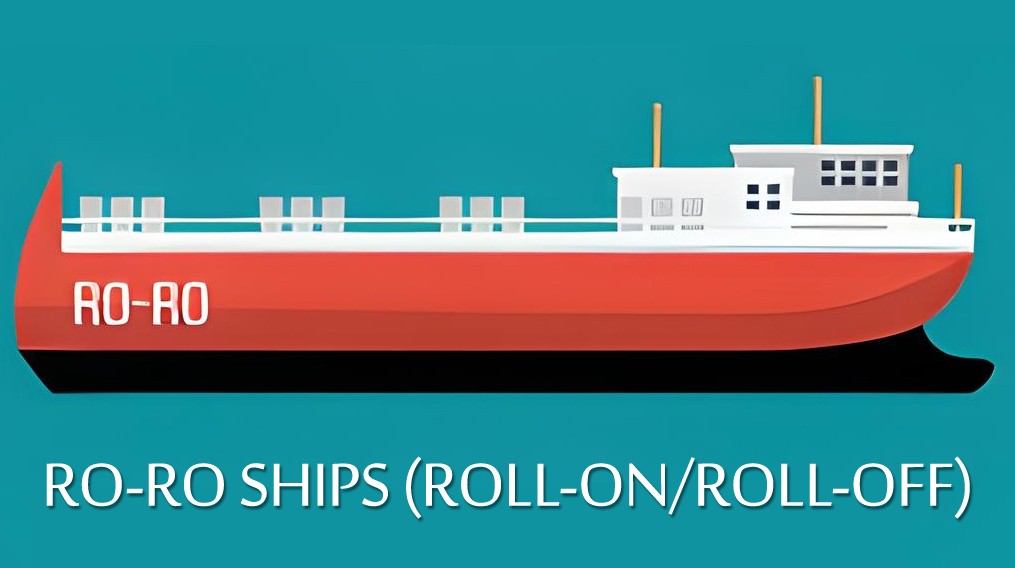 Ro-Ro Ships (Roll-On/Roll-Off)